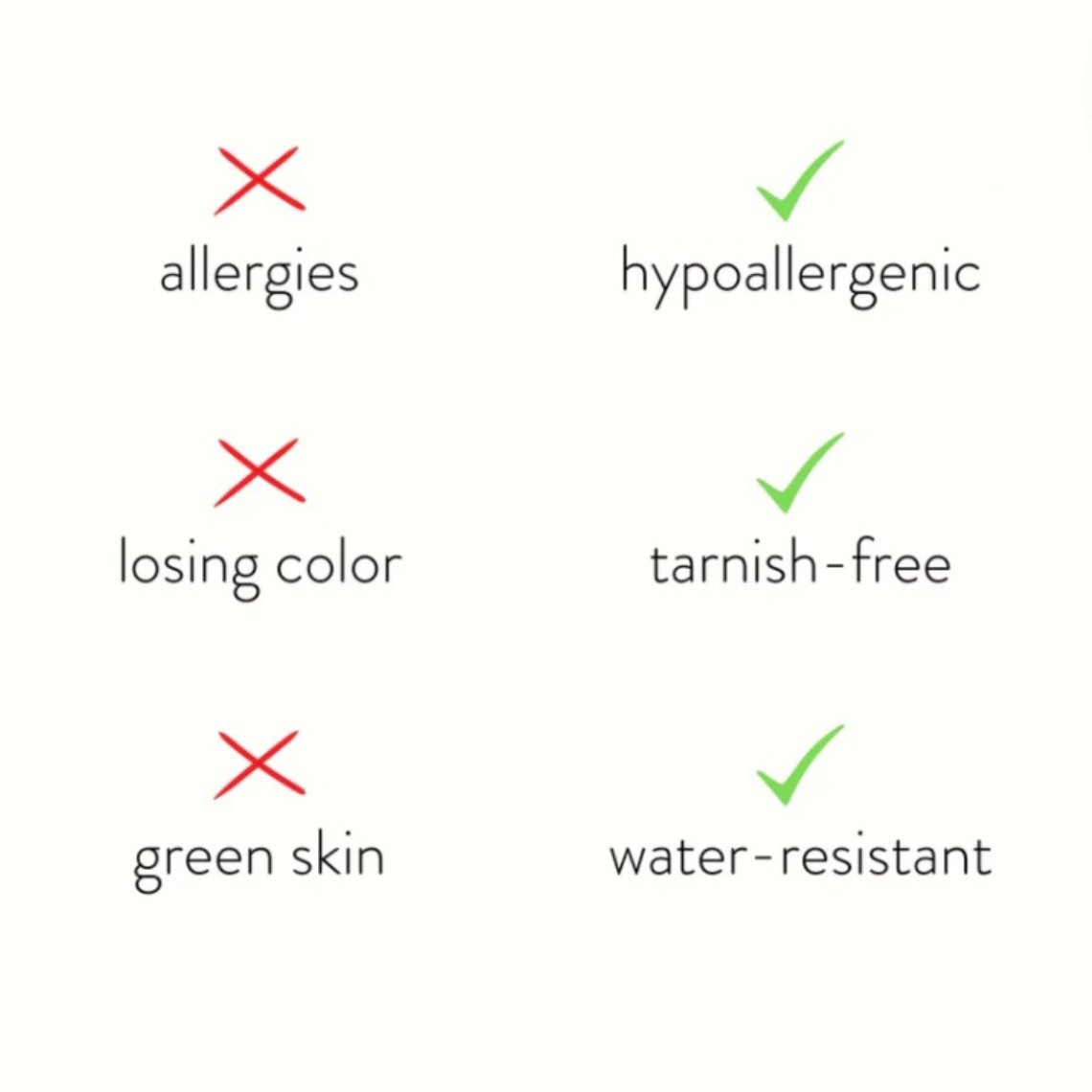 Unique Birthstone Rings