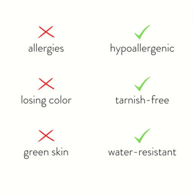 Unique Birthstone Rings